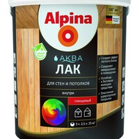 Alpina АКВА Лак для стен и потолков глянец 0,9л/0,90кг
